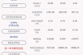 重组！巨力索具：召开首次中介机构协调会继续停牌图片
