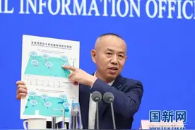 转存！这是关于中国北斗的十个必看“知识点”图片