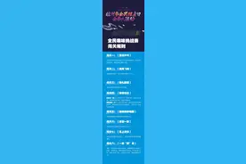 “8.8全民健身日”，萧山这些体育场馆全部免费开放！图片