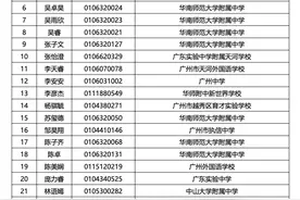 重磅！2020年广州中考自主招生预录取名单出炉图片