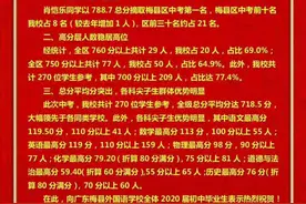 最高分788.7分、全区前十占八席！梅县外国语学校中考成绩出炉图片