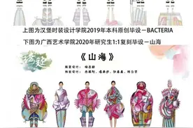 研究生毕业设计1:1复刻？广西艺术学院：已启动查核工作图片