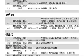 暑运高峰进出重庆西站怎么最便捷？点进来看图片