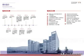 山东师范大学2020年本科招生热点问题及解答图片