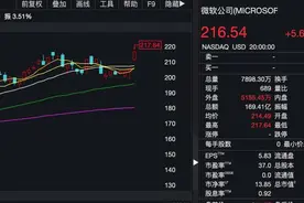 为什么是TikTok？海外版抖音被“围剿”微软市值一夜增6000亿图片