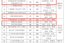 深政观察｜用城际铁路连起深莞惠！国家发改委支持深圳这么干图片