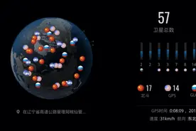 北斗如何陪伴你我的生活？我们找几家企业聊了聊图片