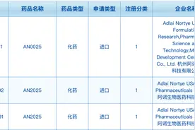 阿诺医药完成约1亿美元C轮融资后启动IPO？3款核心药物均由外部引进图片