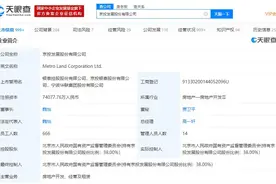 京投发展一字涨停！北京深化国企改革 京投京轨拟合并图片