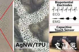南邮上新一款“智能袖套”，能隔空玩俄罗斯方块图片