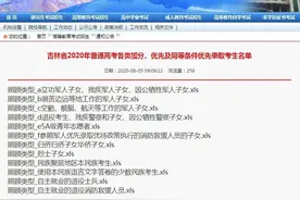 吉林省2020年普通高考各类加分、优先及同等条件优先录取考生名单公布图片