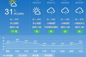 暖！风雨中，这些身影逆风而行，守护你我图片