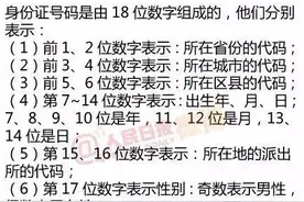 原来身份证后4位是这个意思，现在才知道图片