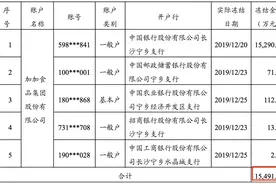 90亿“酱油第一股”ST加加摘帽罗生门图片