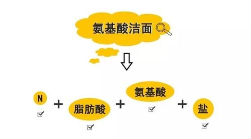 姘ㄥ熀閰告磥闈骇鍝佹俯鍜屽ソ鐢ㄥ悧锛熷叏缁村害璇勬祴鏉ュ府浣犺В寮€绁炵闈㈢罕