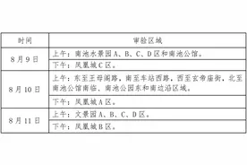 一年级新生及家长 东门大街小学招生简章请查收图片