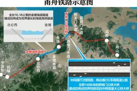 一条越海高铁，武汉造出两个“世界之最”图片