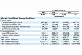 「深度」七年内投资近80家公司，B站努力成为迪士尼？图片
