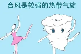 手绘科普插画：台风，暴力“舞者”打哪儿来？图片