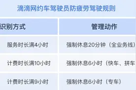 滴滴首席出行安全官：每4小时必须休息至少20分钟，每天近20万人次司机被强制休息图片
