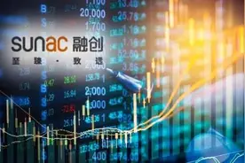 递交IPO申请！融创分拆物业上市启动，在管面积超亿平方，这些房企物业还在排队上市中图片