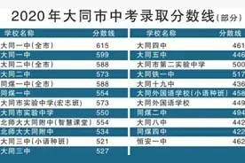大同市中考录取分数线划定图片