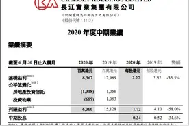 长实集团中报：英国酒吧业务亏19亿，地产收益靠内地支撑图片