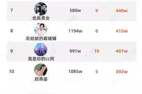 小哥直播卖玉石月入1.3亿，单价4380元的货一场能卖几百个图片