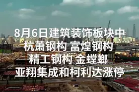 中国财富报道｜低估值的冷门行业获机构重点关注视频封面