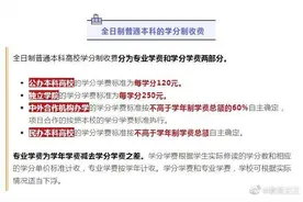 有调整！浙江普通高校学分制收费新标准自2020年秋季起新生执行图片