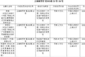 央行出手！汇丰被罚45万图片
