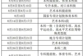 河南高招今日开录！提前批第一志愿投档21511份图片