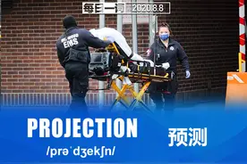 每日一词 | 预测图片