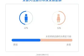 30岁还单身？2020恋爱宝典来了图片