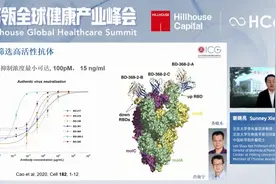 谢晓亮：中和抗体有望成为新冠肺炎特效药，可治疗和短期预防图片