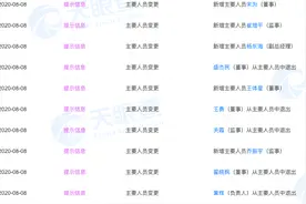 君正集团董事长黄辉等7位主要人员从公司退出图片