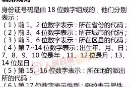 原来身份证后4位是这个意思，现在才知道图片