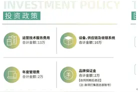 宗庆后急了，娃哈哈跨界奶茶店，加盟费25万起图片