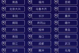 快看｜东航第二波“随心飞”个人版来啦，早晚航班不限次图片