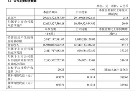 70亿大单泡汤了，但金发科技上半年净利同比大增373%图片