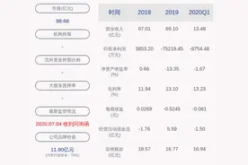 交易异动！航天机电：不存在应披露而未披露的重大信息 近3个交易日上涨21.34%图片