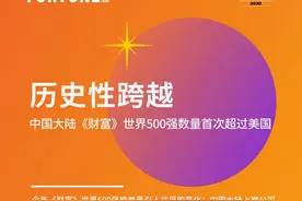 2020《财富》世界500强出炉：山东5家企业入围，山钢首次上榜图片