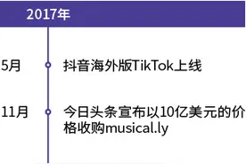 风暴中的张一鸣：外界骂他软弱 员工赞他理性图片