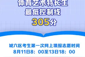 西安中考成绩今日12时公布 城六区普通高中最低控制线509分图片