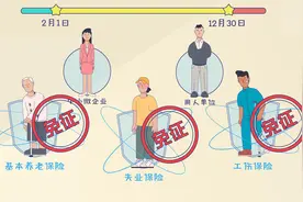 动漫｜一份社保减费通知书，提速复工复产视频封面