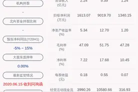 深交所向会畅通讯发出关注函图片