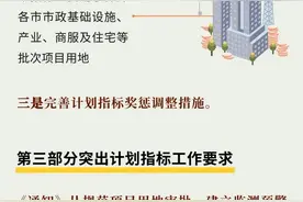 广东出台2020年土地利用计划图片