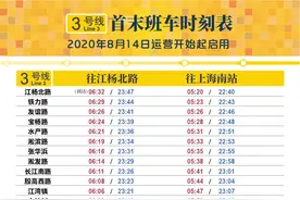 8月14日起3、4号线启用新运行图，首末班车时间调整图片