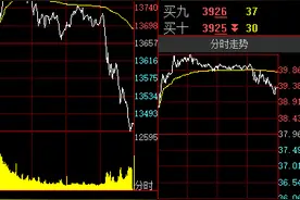 北向资金净买入海康威视6.99亿图片