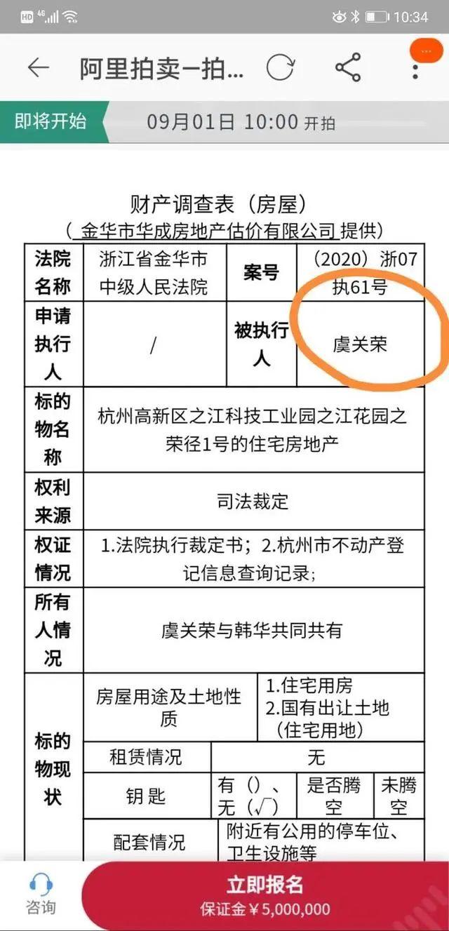 杭城3处千万豪宅，接连1元起拍！这里曾是他们的家，背后关系千丝万缕